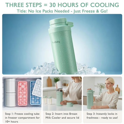 22oz Portable Breast Milk Cooler, Game-changer with 360° Total Cooling Gel Ice Pack for 30 Hours, Baby Travel Breastfeeding Essential Chiller with 2pcs Bottles for Breastmilk Storage (Green)