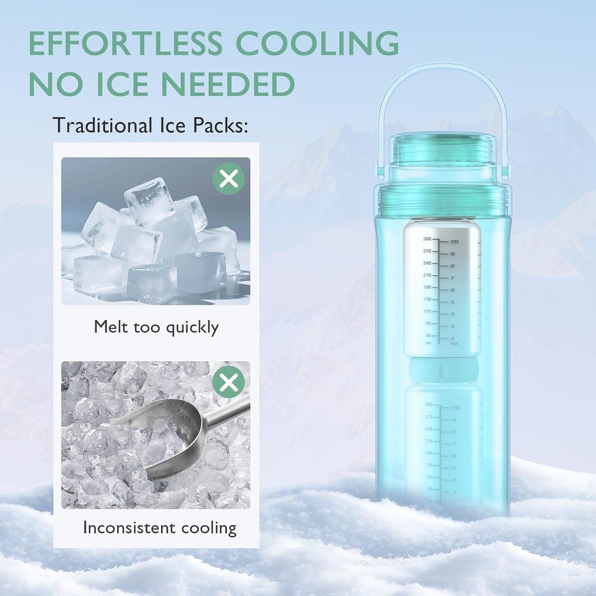 22oz Portable Breast Milk Cooler, Game-changer with 360° Total Cooling Gel Ice Pack for 30 Hours, Baby Travel Breastfeeding Essential Chiller with 2pcs Bottles for Breastmilk Storage (Green)