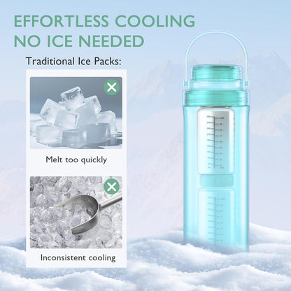 22oz Portable Breast Milk Cooler, Game-changer with 360° Total Cooling Gel Ice Pack for 30 Hours, Baby Travel Breastfeeding Essential Chiller with 2pcs Bottles for Breastmilk Storage (Green)