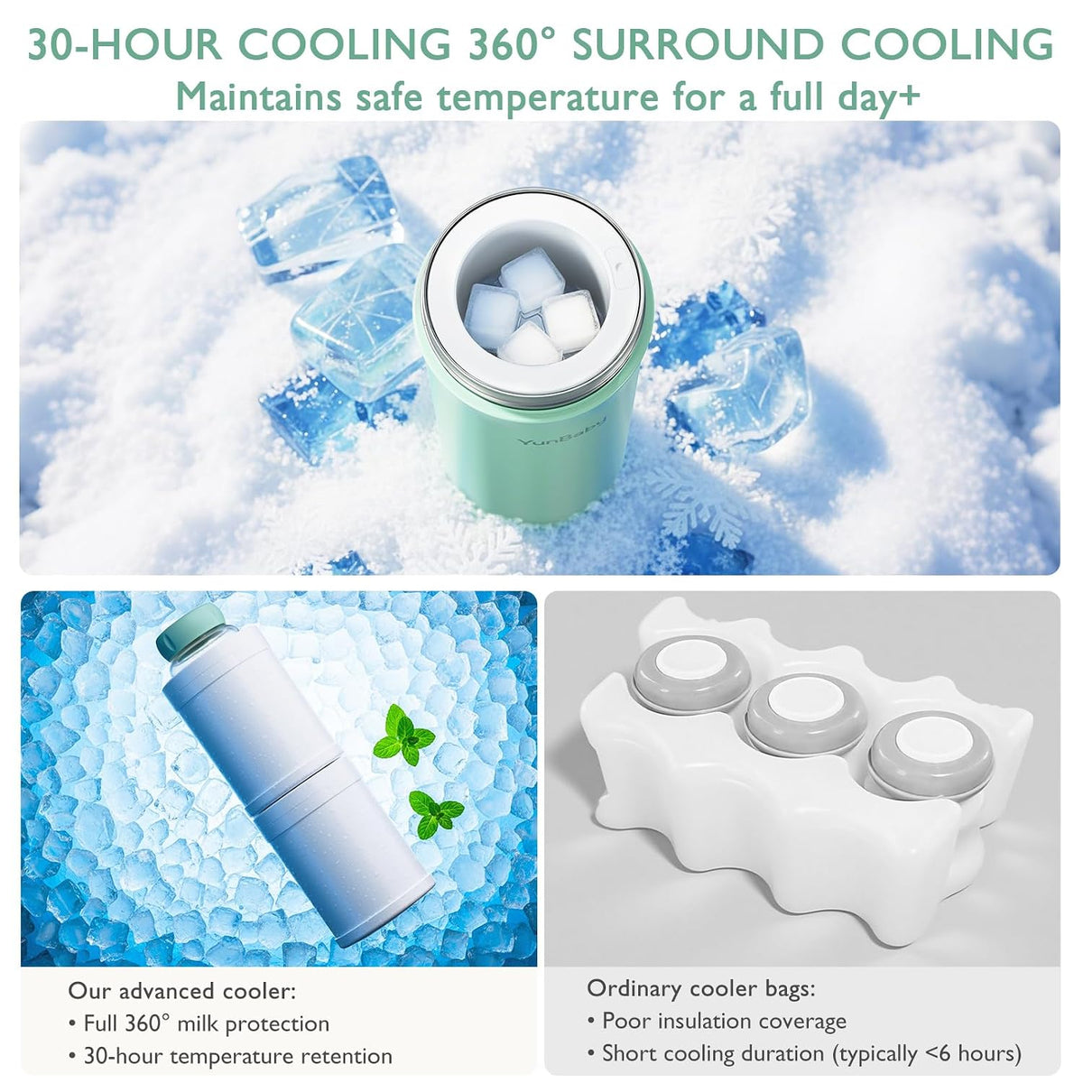 22oz Portable Breast Milk Cooler, Game-changer with 360° Total Cooling Gel Ice Pack for 30 Hours, Baby Travel Breastfeeding Essential Chiller with 2pcs Bottles for Breastmilk Storage (Green)