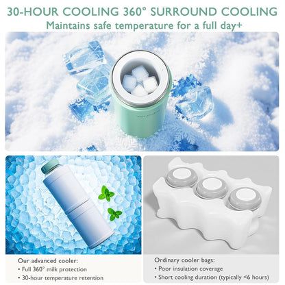 22oz Portable Breast Milk Cooler, Game-changer with 360° Total Cooling Gel Ice Pack for 30 Hours, Baby Travel Breastfeeding Essential Chiller with 2pcs Bottles for Breastmilk Storage (Green)
