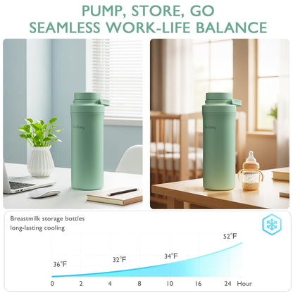 22oz Portable Breast Milk Cooler, Game-changer with 360° Total Cooling Gel Ice Pack for 30 Hours, Baby Travel Breastfeeding Essential Chiller with 2pcs Bottles for Breastmilk Storage (Green)