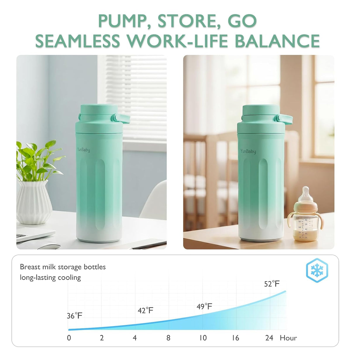 22oz Portable Breast Milk Cooler, Game-changer with 360° Total Cooling Gel Ice Pack for 30 Hours, Baby Travel Breastfeeding Essential Chiller with 2pcs Bottles for Breastmilk Storage (Green)