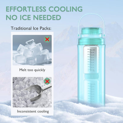 22oz Portable Breast Milk Cooler, Game-changer with 360° Total Cooling Gel Ice Pack for 30 Hours, Baby Travel Breastfeeding Essential Chiller with 2pcs Bottles for Breastmilk Storage (Green)