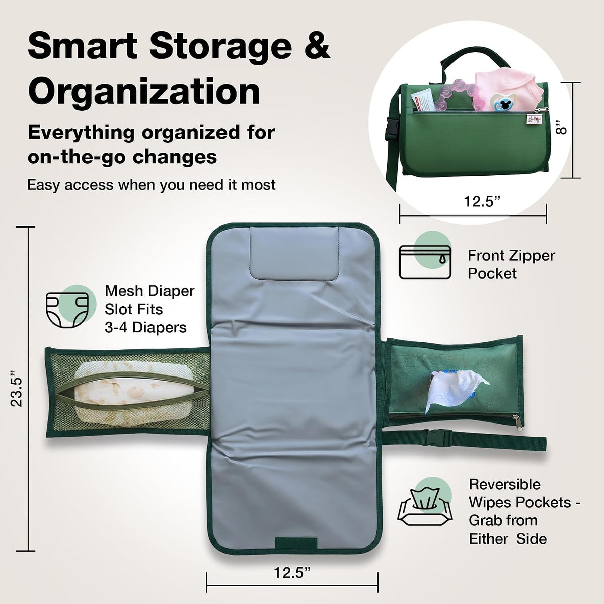 Portable Diaper Changing Pad with Storage Pockets & Wipes Holder – Foldable Waterproof Travel Baby Changing Mat, Portable Changing Station with Built-in Cushion for Newborns & Toddlers