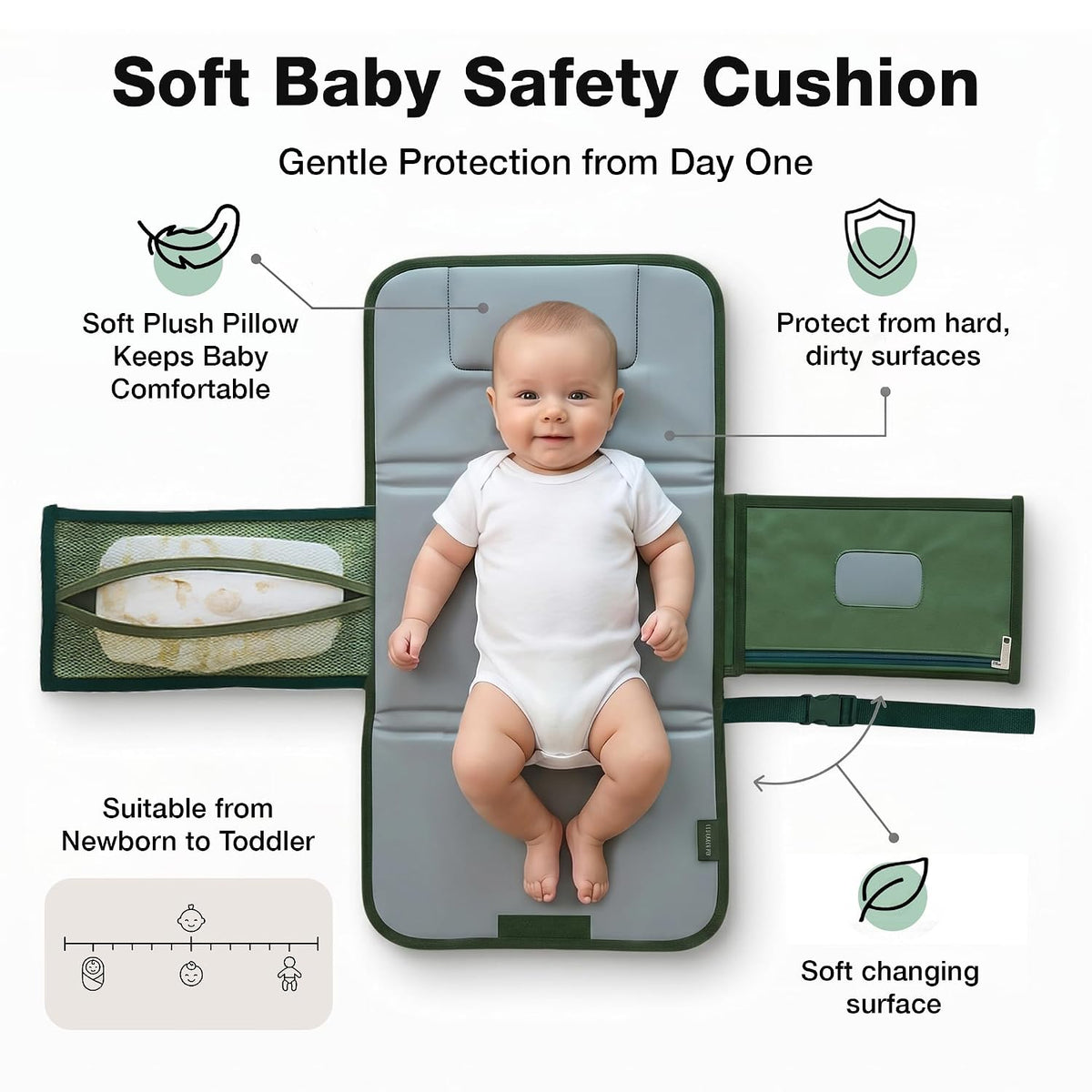 Portable Diaper Changing Pad with Storage Pockets & Wipes Holder – Foldable Waterproof Travel Baby Changing Mat, Portable Changing Station with Built-in Cushion for Newborns & Toddlers