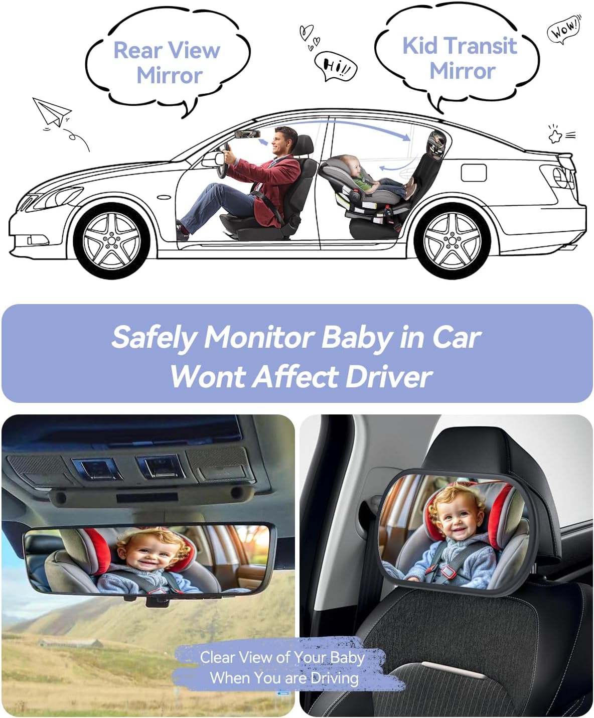 Baby Car Mirror for Rear Facing Seat,Black