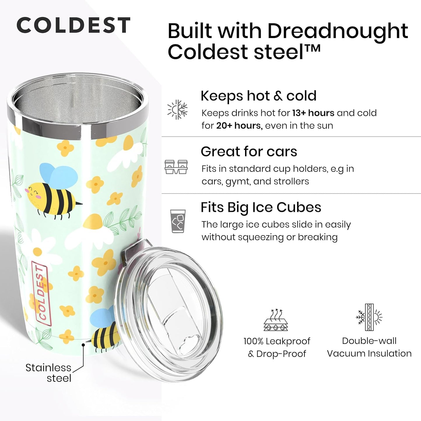 Coffee Tumbler Cups - 100% Spill Proof Tumbler - Stainless Steel Double Insulated - Leakproof Tumblers for Women & Men - Cup Holder Friendly and Easy to Clean (The Persian, 20 oz)