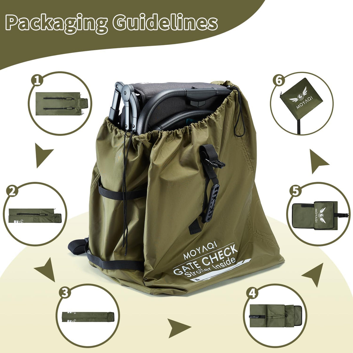 MOYAQI Stroller Travel Bag for Airplane, Gate Check Bag Backpack with Durable Nylon,Adjustable Carry Straps,Infant Carriers & Booster Seats (live Green)