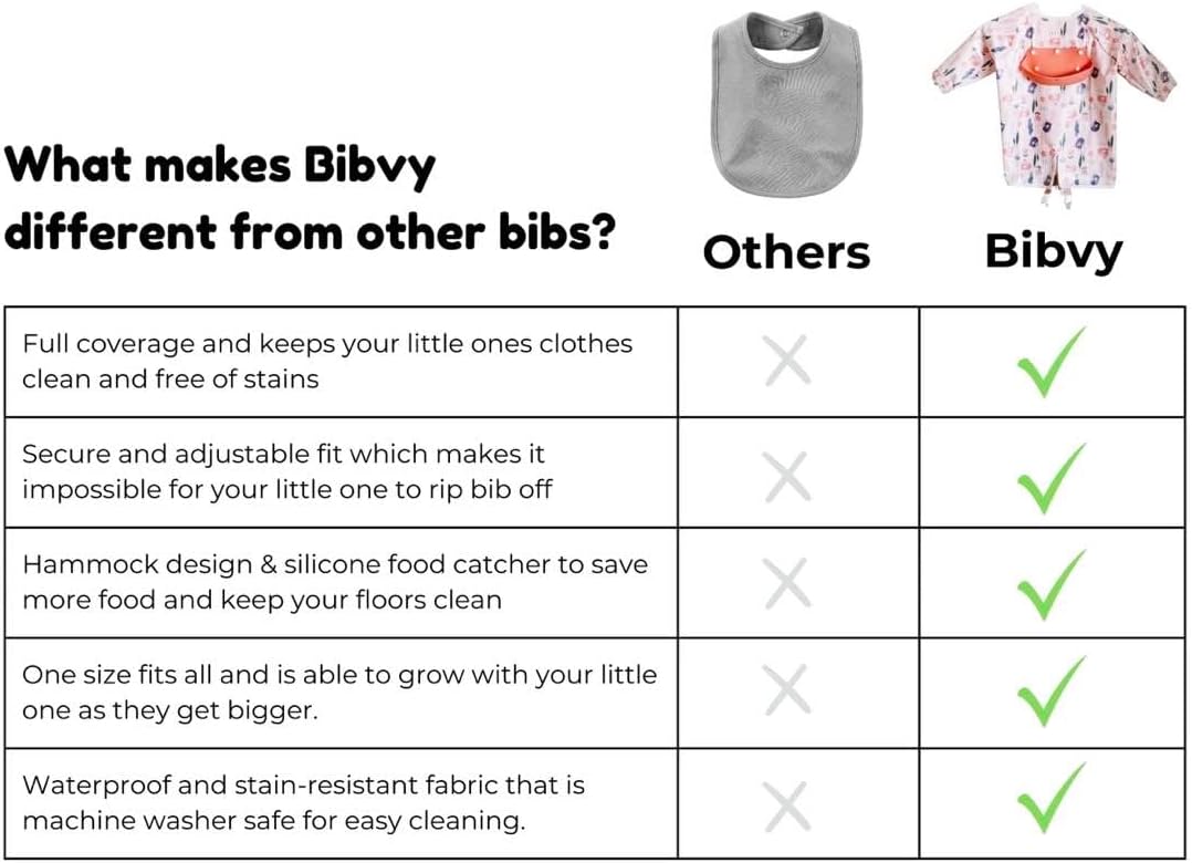 Mess Proof Baby Bibs, Long Sleeve Toddler Feeding Bib and Silicone Catcher, Chair Attaching, Waterproof, 6-36 Months