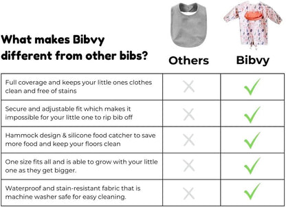 Mess Proof Baby Bibs, Long Sleeve Toddler Feeding Bib and Silicone Catcher, Chair Attaching, Waterproof, 6-36 Months