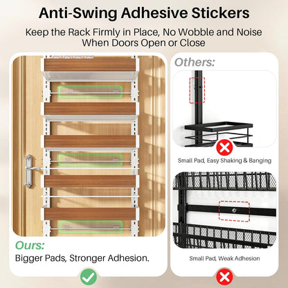 8 Tiers Over the Door Organizer, 17" W x 6" D x 69" H, White