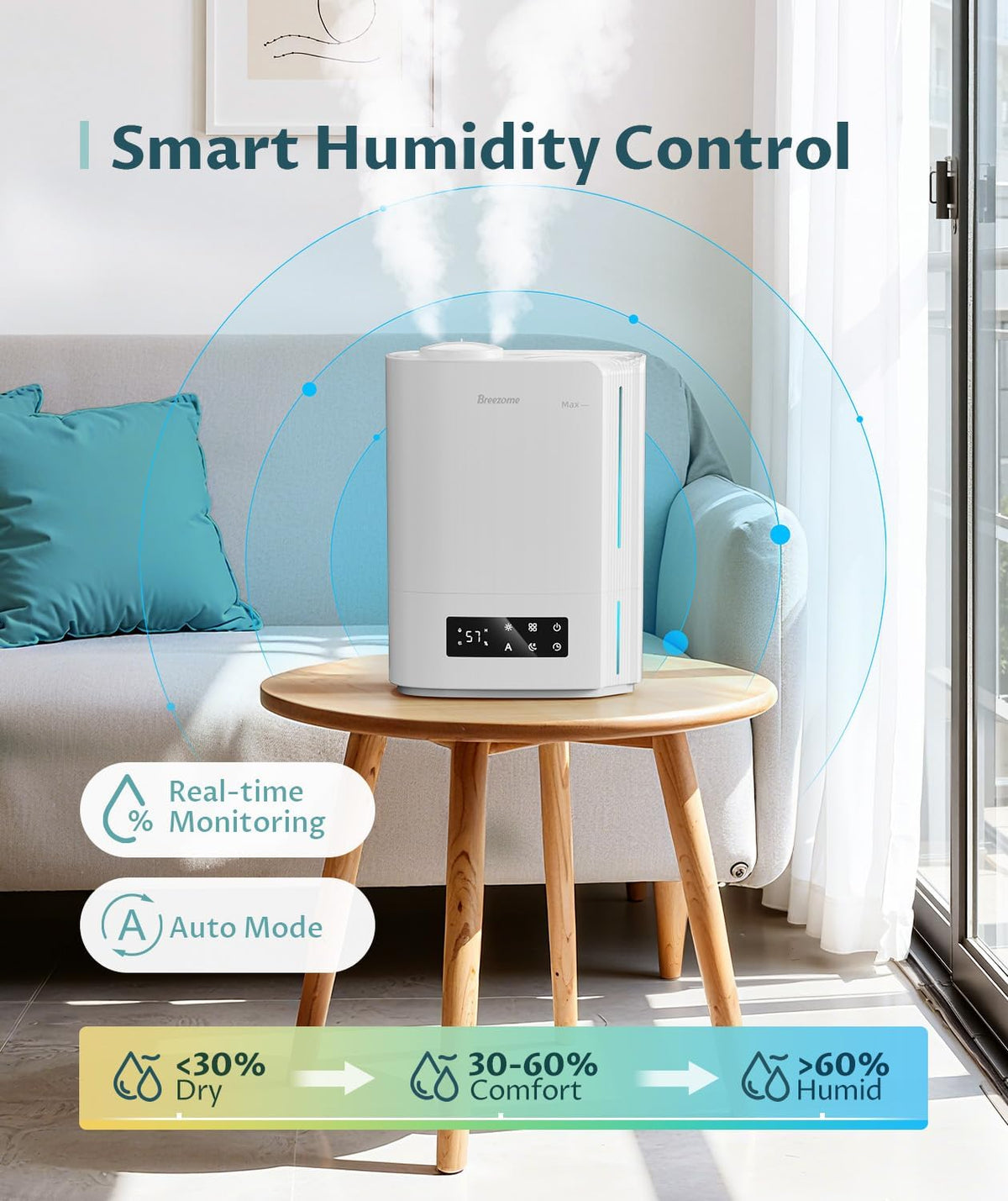 6L Humidifier for Bedroom Large Room Smart Humidistat Control