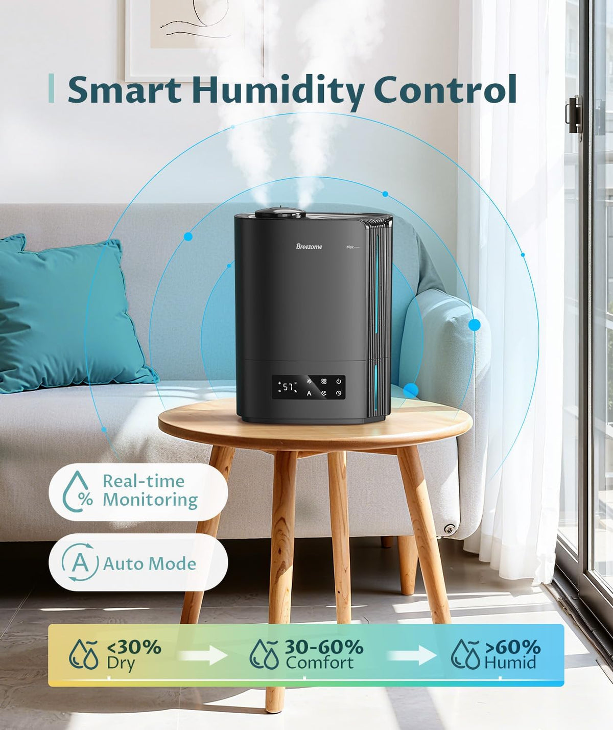 6L Humidifier for Bedroom Large Room Smart Humidistat Control