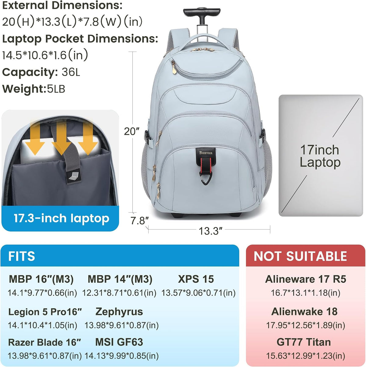 Rolling Backpack for Women, 17.3 Inch Wheeled Laptop Backpack,Large Travel Carry-On Bag for Teachers College Students, USB Charging Port Waterproof Business for Airplane Overnight Luggage，Beige