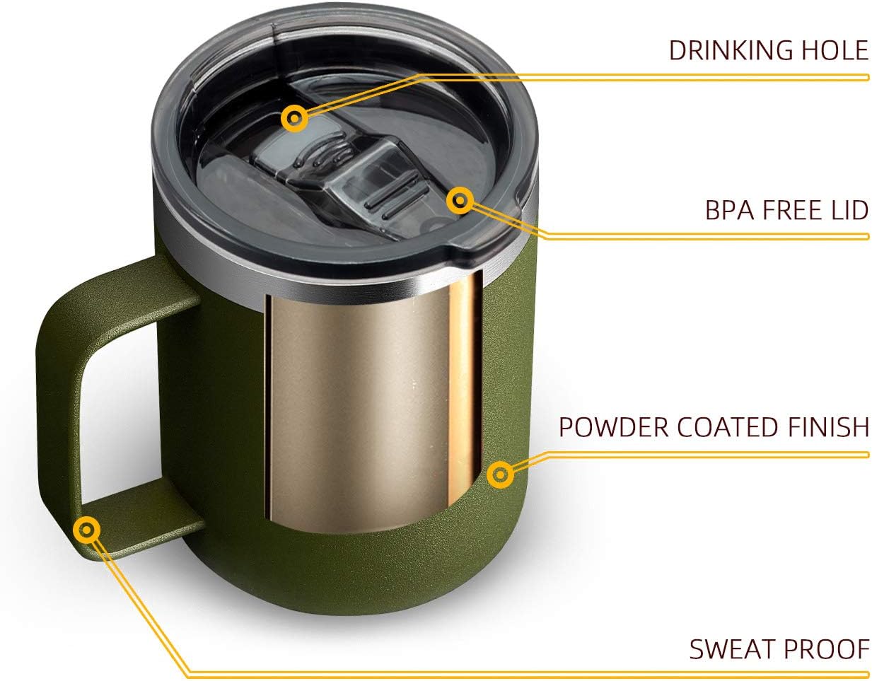 12oz Insulated Travel Coffee Mug with Handle, Sage | Stainless Steel Coffee Tumbler with Lid, Double Wall Vacuum Thermal Cup for Camping