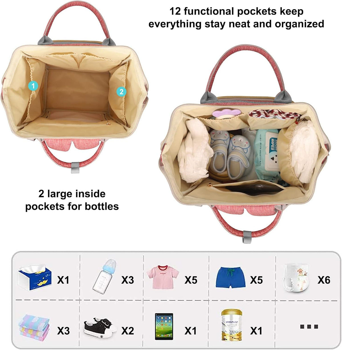 Diaper Bag Backpack Multi-Function Baby Bag With Large Capacity and Insulated Pockets Diaper Backpack Organizer Bag for Mom/Dad, Pink+Gray