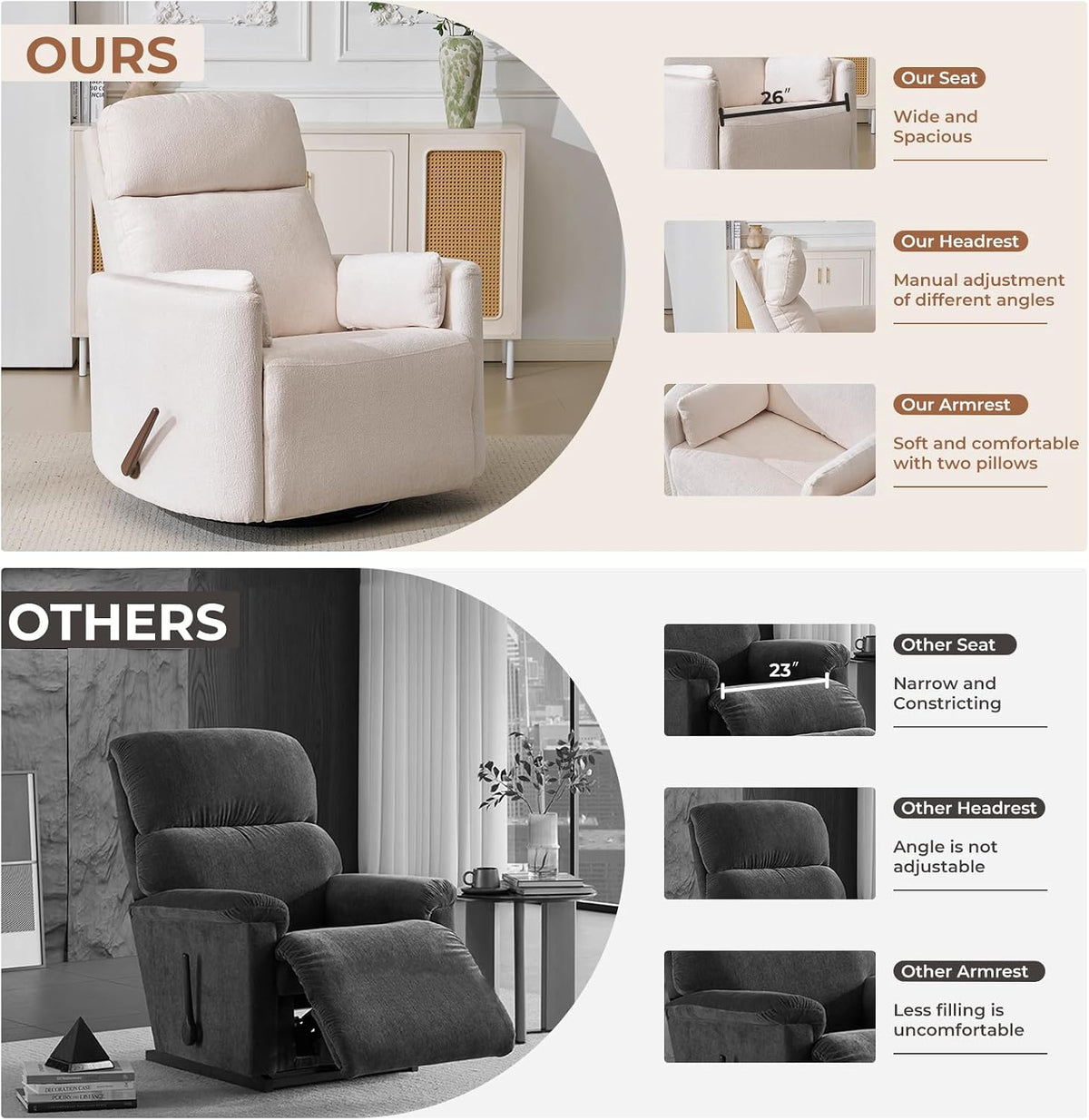 Oversized Swivel Rocker Recliner with Massage and Heat, Swivel Nursery Recliner With Adjustable Headrest, Manual Rocker Recliner Chair with Two Removable Pillows, High Back Barrel Armchair,White