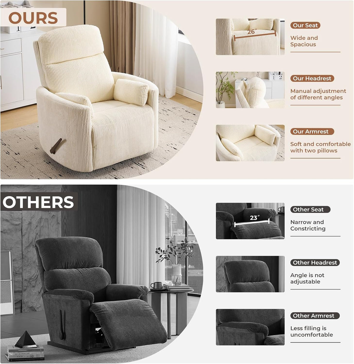Oversized Swivel Rocker Recliner with Massage and Heat, Swivel Nursery Recliner With Adjustable Headrest, Manual Rocker Recliner Chair with Two Removable Pillows, High Back Barrel Armchair,White