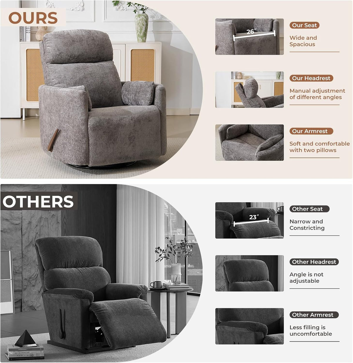 Oversized Swivel Rocker Recliner with Massage and Heat, Swivel Nursery Recliner With Adjustable Headrest, Manual Rocker Recliner Chair with Two Removable Pillows, High Back Barrel Armchair,White