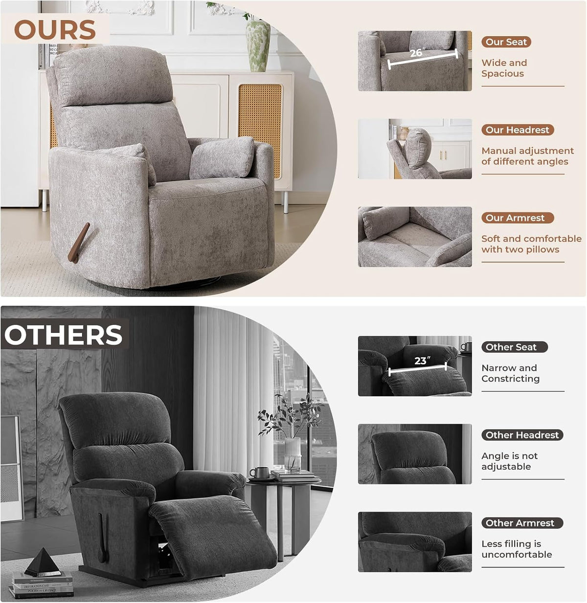 Oversized Swivel Rocker Recliner with Massage and Heat, Swivel Nursery Recliner With Adjustable Headrest, Manual Rocker Recliner Chair with Two Removable Pillows, High Back Barrel Armchair,White