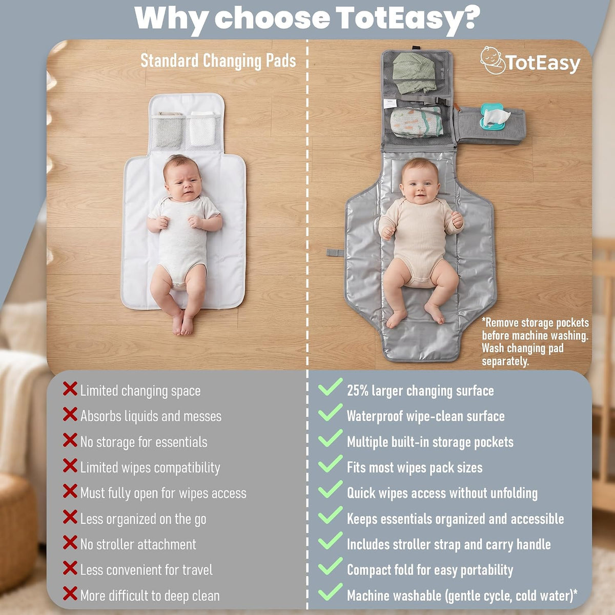 Portable Diaper Changing Pad with Universal Wipes Pocket Travel Baby Pad