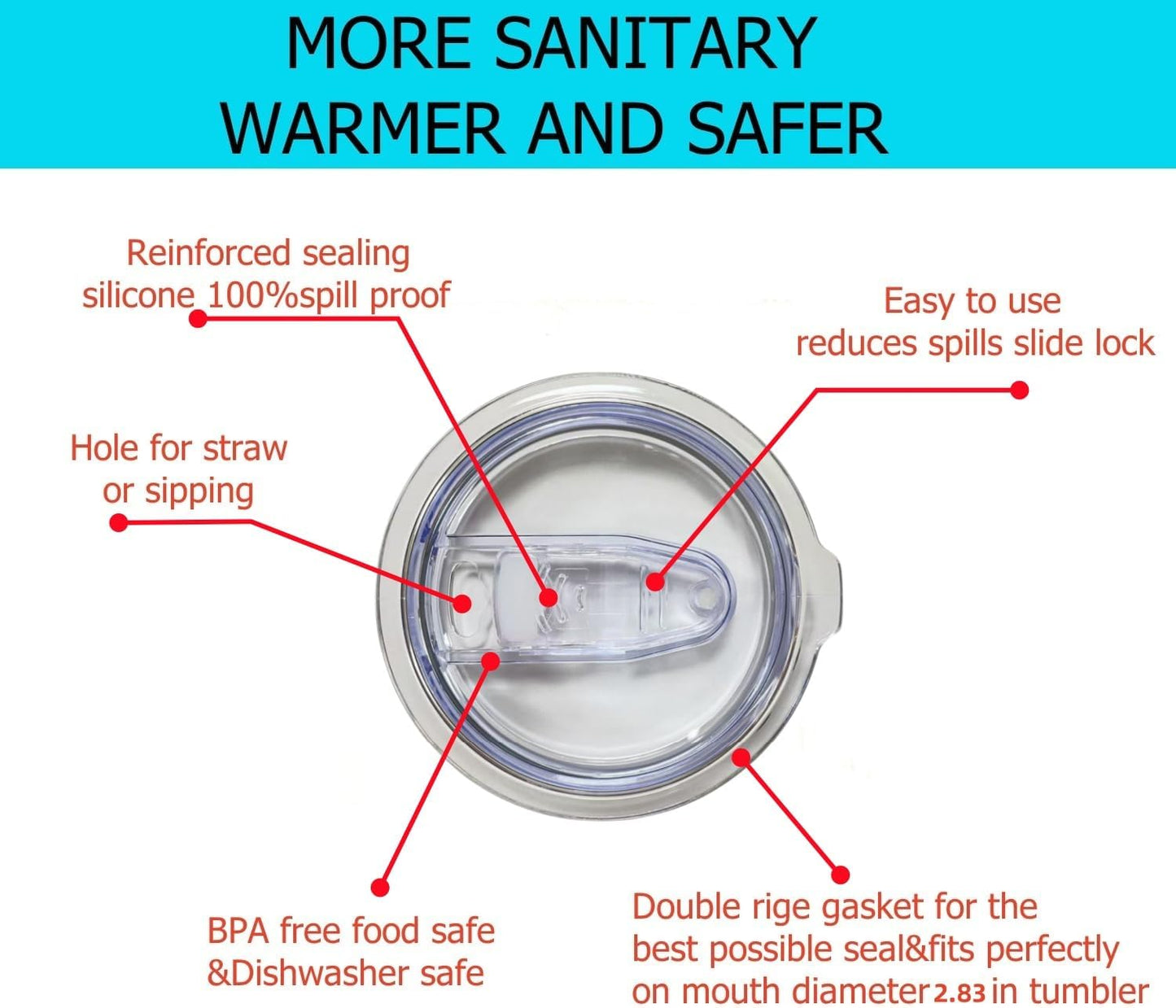 2 Pack 30oz Wine Tumbler Replacement Lids for Skinny Tumbler | Spill Proof Splash Resistant Silicone Sliding Covers for Travel Coffee Mug 2.83 inches in Diameter