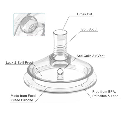 Sippy Spout Nipples for Philips Avent Baby Bottles, Natural Trainer Sippy Cup My Grippy Spout Sippy Cup and Natural Trainer Sippy Cup, Soft 100% Silicone Sippy Spout Nipples (Sippy Nipple)
