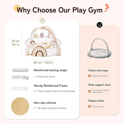Mallify 6-in-1 XL Large Baby Gym & Ball Pit, Play Mat & Play Gym, Combination Baby Activity Gym with Milestone Cards for Sensory Exploration and Motor Skill Development, Balls are not Included