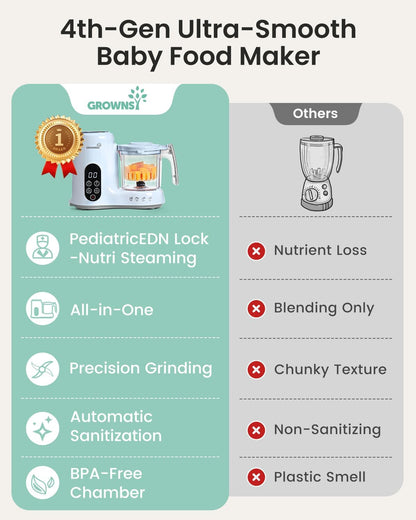Grownsy Baby Food Maker with Steam Basket, One Step Baby Food Processor Steamer Puree Blender Grinder Mills Machine, Auto Cooking Grinding and Sterili-zing for Healthy Homemade Baby Food, Blue