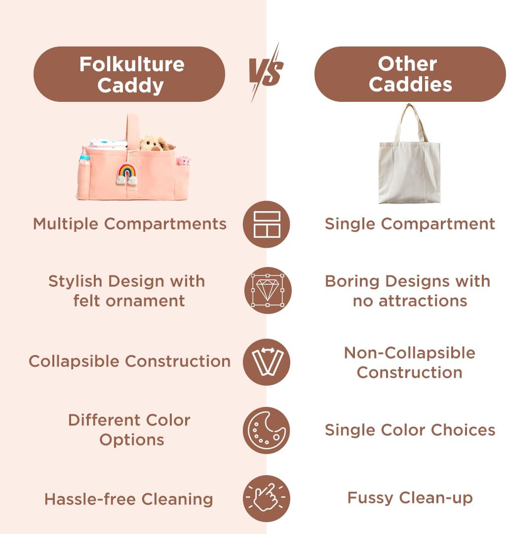 Folkulture Baby Diaper Caddy | Cotton Diaper Bag for Kids - Stylish Comfort Spacious Travel Essential Cart | Nursery Storage Bin and Car Organizer for Diapers, Wipes (Sky Blue - 15")
