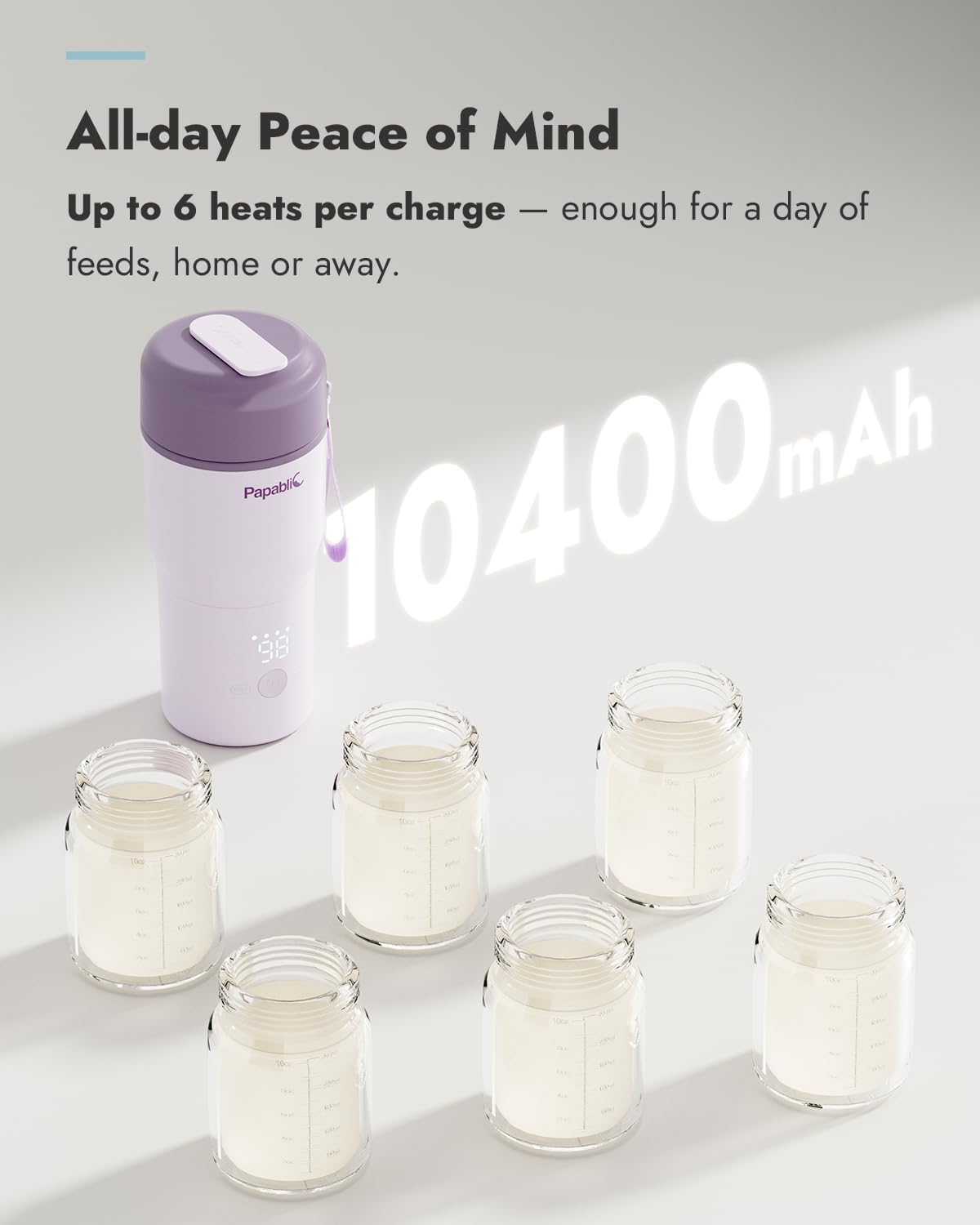 Papablic Portable Bottle Warmer, 85W Fast Baby Bottle Warmer for Travel & Home, Heats Breastmilk & Formula & Water, 4 Temperature Settings, Wide Mouth, Fits Car Cup Holder