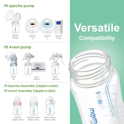 Maymom Wide-Mouth Milk Storage Feeding Collection Bottle with Nipple, Dome Cap, Bottle Top, SureSeal Sealing Disk; Compatible with Spectra Pump/Motif Luna; 5 pc (4.7Oz/140mL)