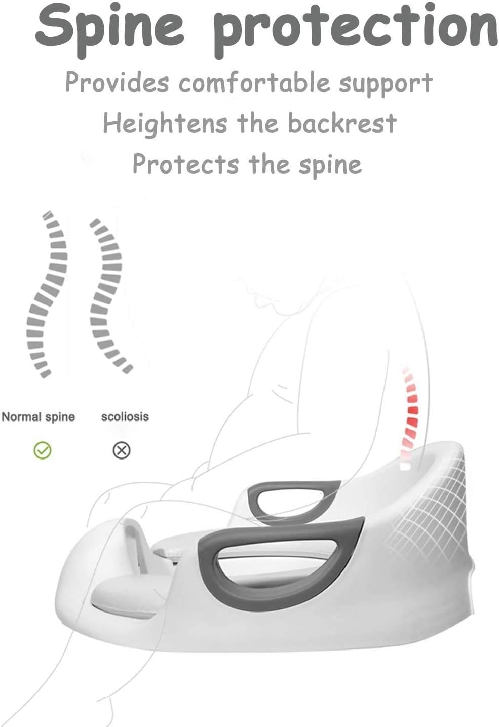 Potty Training Seat for Boys Girls Kids Toddlers Toilet Training Seat Potty Seat for Baby with Detachable Soft Cushion Sturdy Handle and Backrest