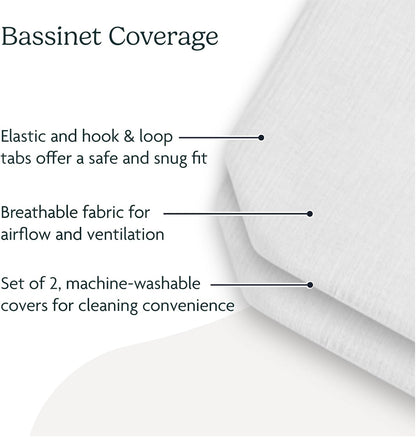 UPPAbaby Bassinet Covers for Remi Playard - Secure Attachment - Soft and Comfortable - Machine Washable - Set of 2 - Waterproof