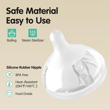 Aynmer Natural Flow Baby Bottle Silicone Nipple，0+ Months, 4 Counts (L)