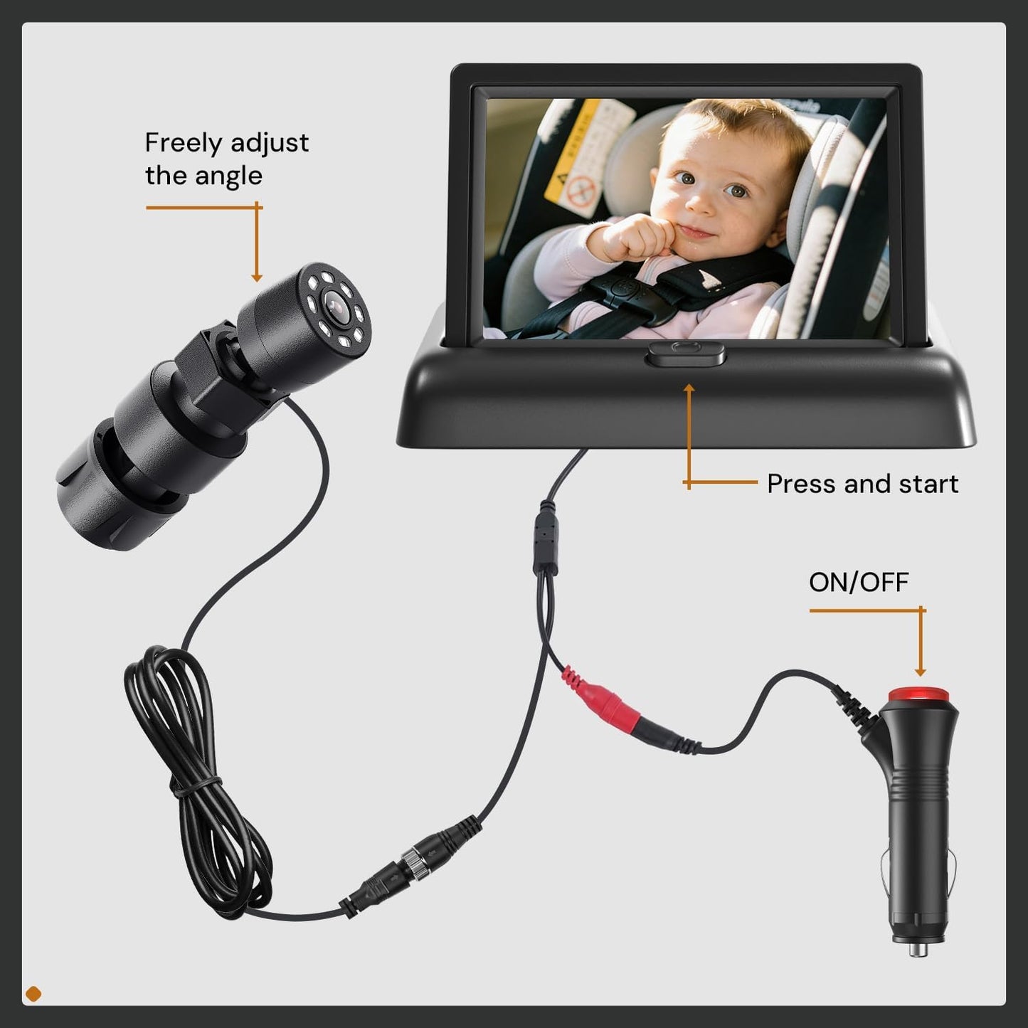 Itomoro Baby Car Mirror, View Infant in Rear Facing Seat with Wide Crystal Clear View,360° Rotation Plug and Play Easy Install baby car monitor 1080p