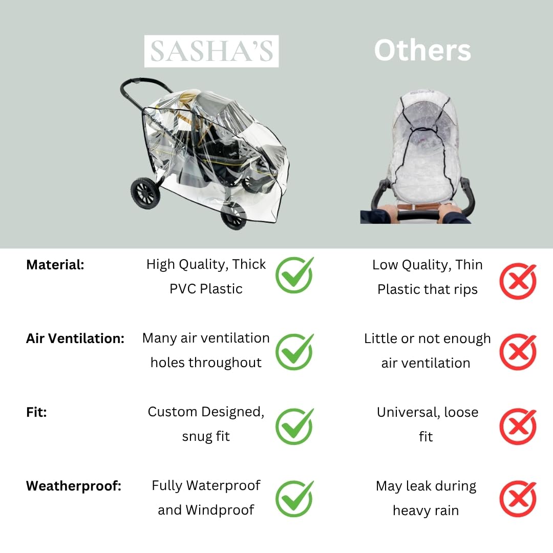 SASHA'S Rain and Wind Cover for Evenflo Pivot Xplore All-Terrain Stroller Wagon, Clear Design, Ventilation Holes, Maximum Coverage (Stroller not Included) Made in USA