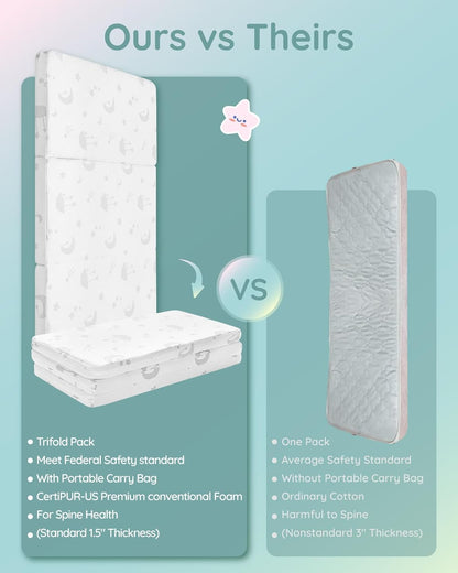 Lilian&Gema Pack and Play Mattress 38"x26"x1.5", Pack N Play Mattresses Pad for Play Pen and Playard, Premium Foam Playpen Mattress Topper with Washable Cover & Traveling Bag for Baby Toddler