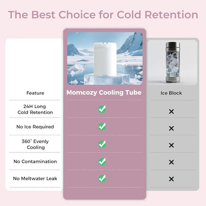 Momcozy 22oz Portable Breast Milk Cooler for Outdoor, Life Saver with 360° Total Cooling for 24 Hours, Larger Capacity Travel Breastmilk Chiller with 2pcs Baby Bottles for Breastmilk Storage
