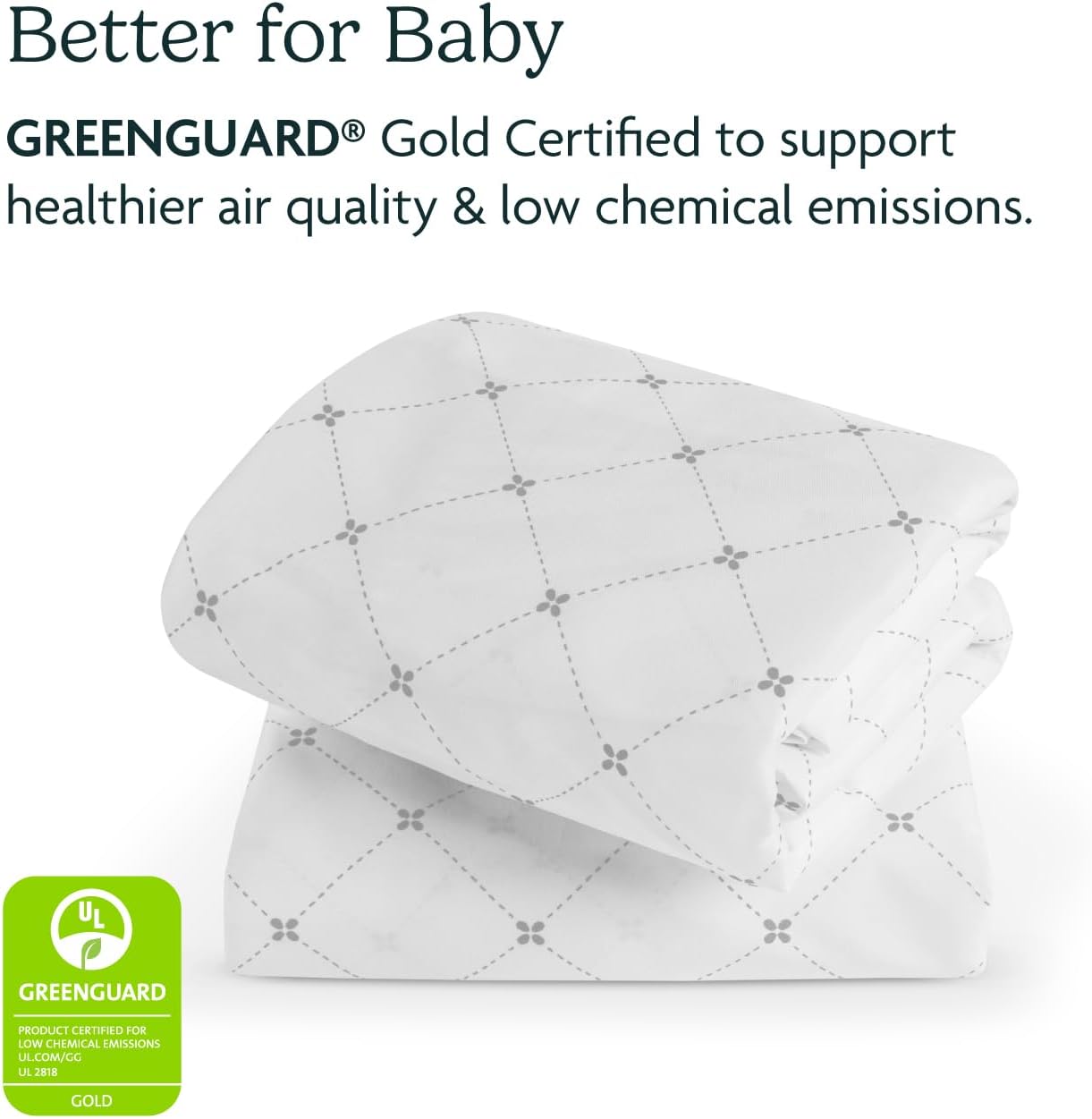 UPPAbaby Bassinet Covers for Remi Playard - Secure Attachment - Soft and Comfortable - Machine Washable - Set of 2 - Waterproof
