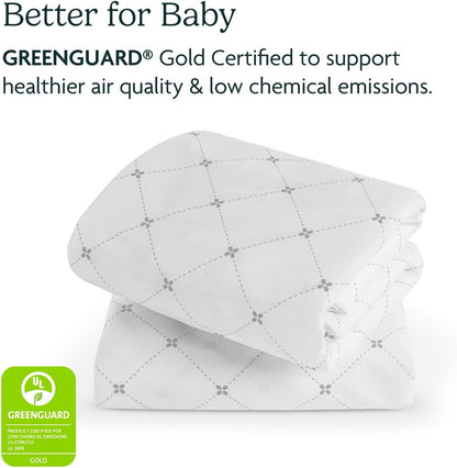 UPPAbaby Bassinet Covers for Remi Playard - Secure Attachment - Soft and Comfortable - Machine Washable - Set of 2 - Waterproof
