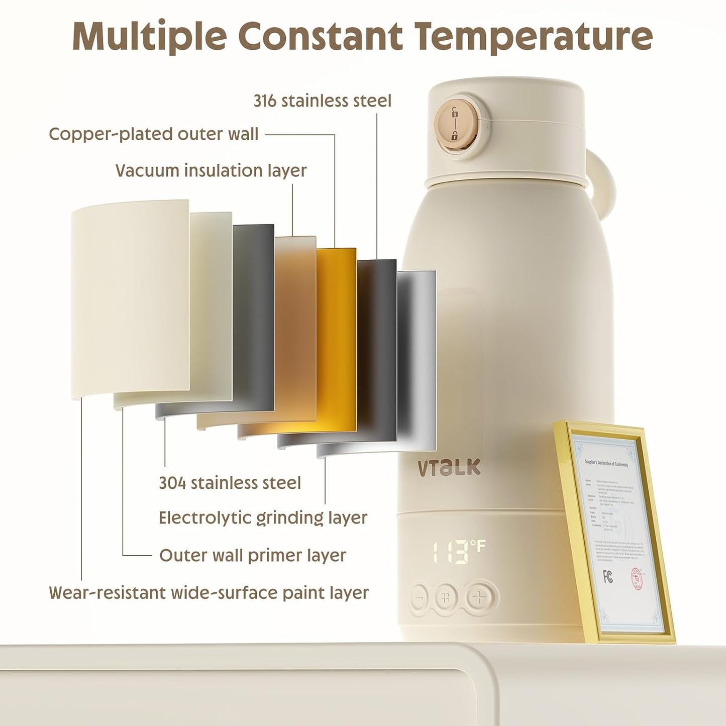Portable Milk Warmer for Travel 17oz Large Capacity Baby Milk Warmer Fast Heating for Breast Milk Formula Water with Fast Charger for Car Airplane On The Go