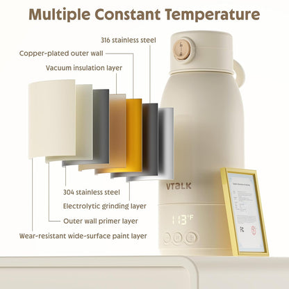 Portable Milk Warmer for Travel 17oz Large Capacity Baby Milk Warmer Fast Heating for Breast Milk Formula Water with Fast Charger for Car Airplane On The Go