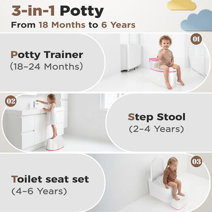 3-in-1 Toddler Potty Training Toilet with Flushing Sound, Wipes Storage & Toilet Paper Holder, Realistic Potty Chair with Detachable Seat and Easy-Clean Design for Boys & Girls Ages 18+ Months (Green)