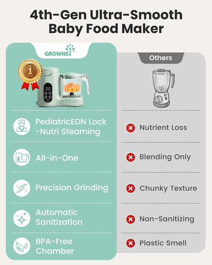 Grownsy Baby Food Maker with Steam Basket, One Step Baby Food Processor Steamer Puree Blender Grinder Mills Machine, Auto Cooking Grinding and Sterili-zing for Healthy Homemade Baby Food, Blue
