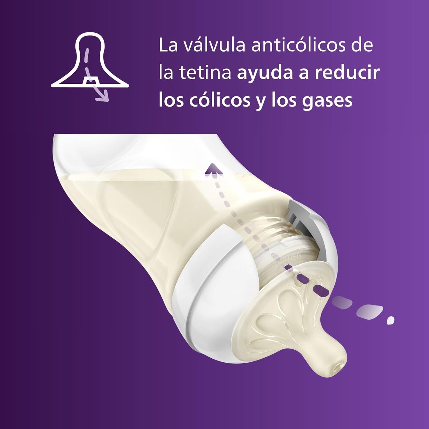 Philips Avent Natural Baby Bottles with Natural Response Nipples (Slow Flow, Flow 2), 4oz, 4-Pack, SCY900/04