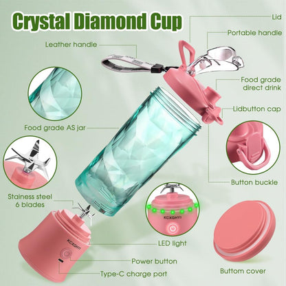 Portable Blender for Smoothies, Freshly Squeezed Juices, Milk shakes and Baby food, 20 oz BPA Free, Suitable for Outdoor Sports, Family, Travel. （Black）