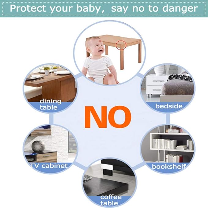 Safety Corner Protectors Guards, 32Pcs Baby Proofing Safety Corner Clear Furniture Table Corner Protection, Kids Soft Table Corner Protectors for Child for Furniture Against Sharp Corners