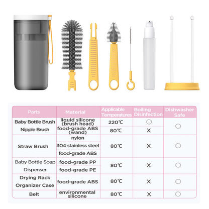 Travel Baby Bottle Drying Rack with Bottle Cleaning Brush Set, Blue